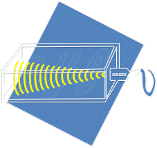 Sonic Beam